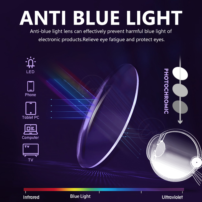 LM – lunettes photochromiques  - Gaming Glasses Blue Light avis et prix