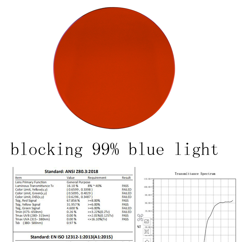 Lunettes bloquant la lumière b - Gaming Glasses Blue Light avis et prix