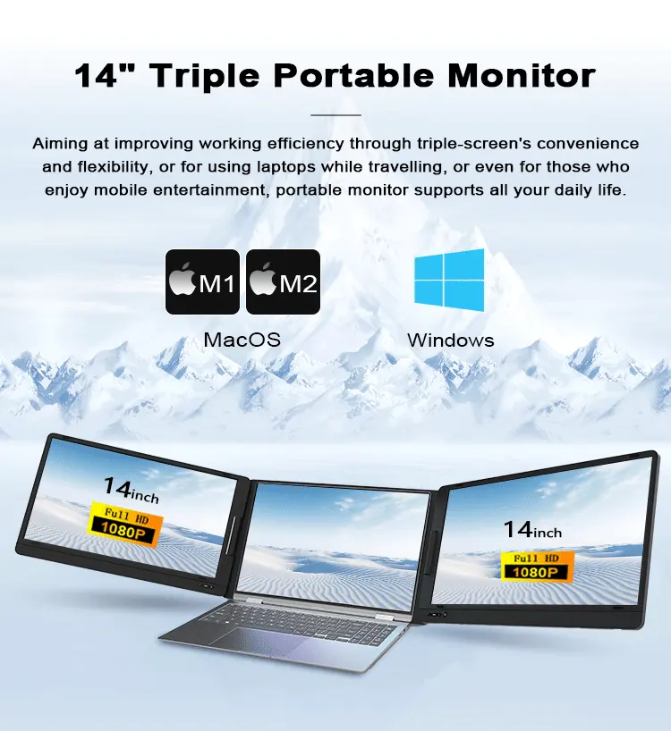 Moniteur portable triple profe - Monitor Stand avis et prix