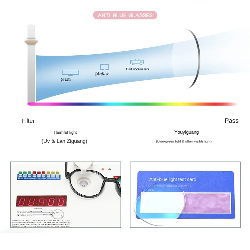 Lunettes anti-lumière bleue po - Gaming Glasses Blue Light avis et prix