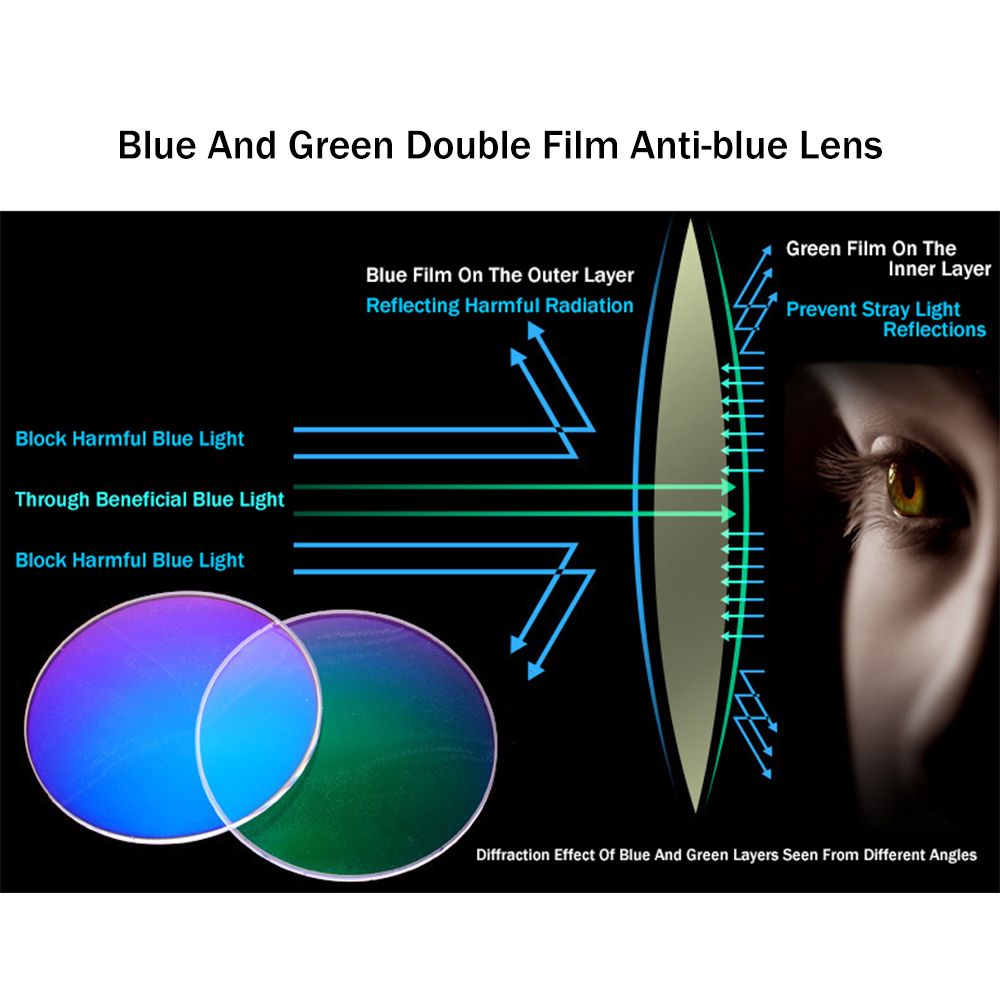 Lunettes d'ordinateur flexible - Gaming Glasses Blue Light avis et prix